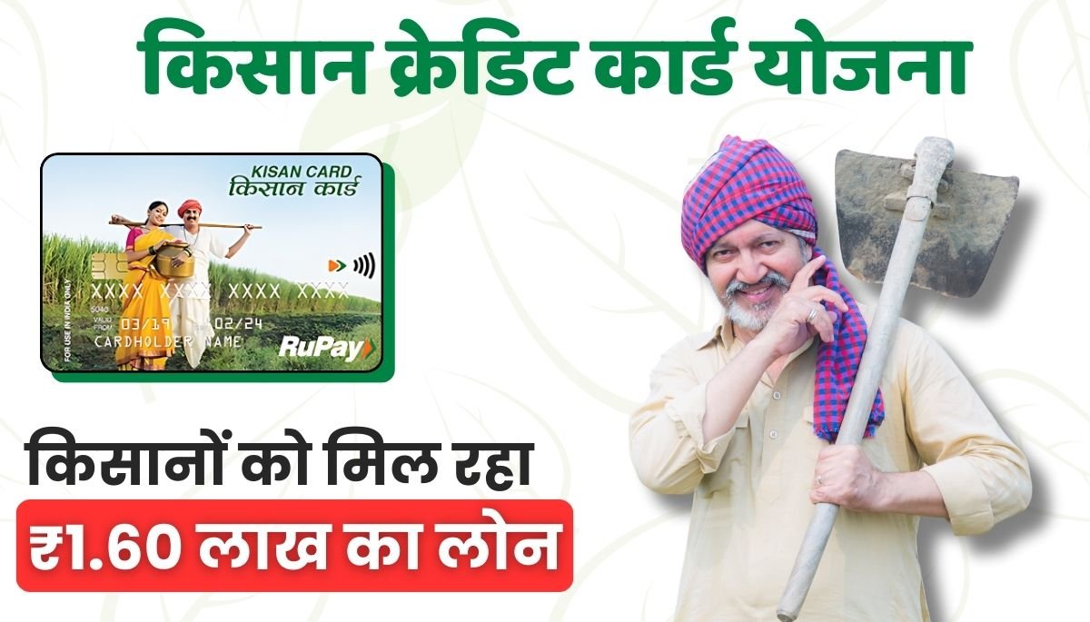 Kisan Credit Card Apply Online